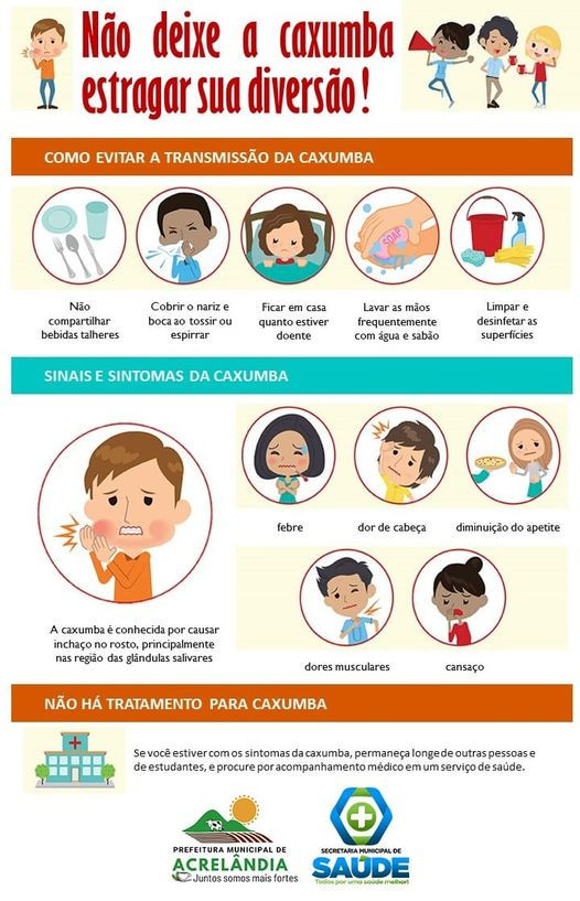 Caxumba em Crianças: Guia Completo de Cuidados e Alimentação
