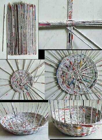 Técnicas Avançadas de Trançado para Cestas de Jornal