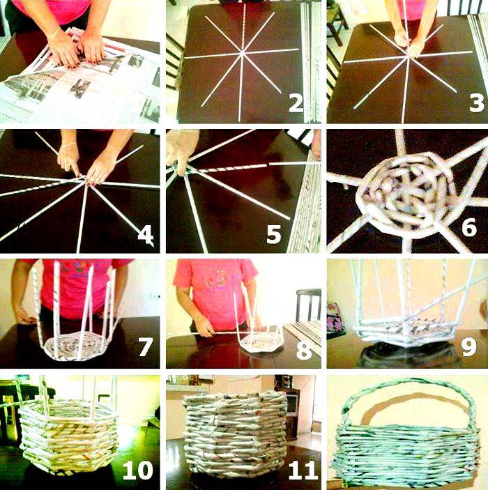 Como Calcular a Quantidade de Jornal para Diferentes Tamanhos de Cesta