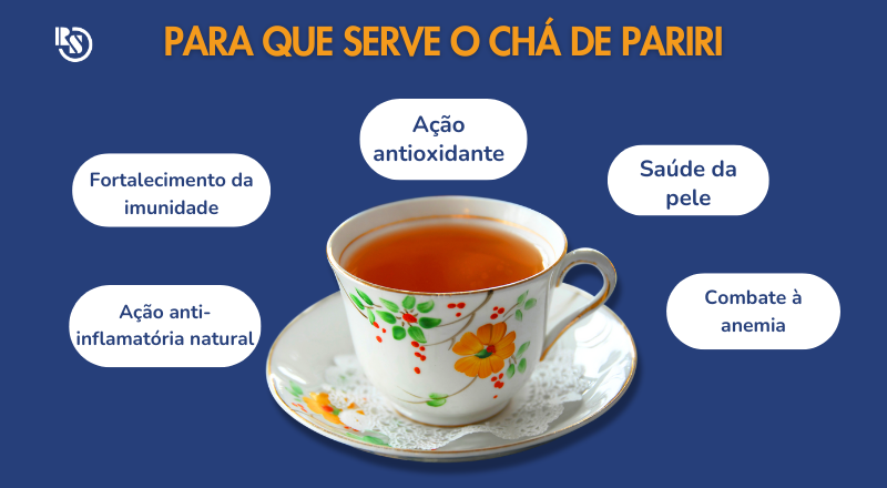 chá de pariri