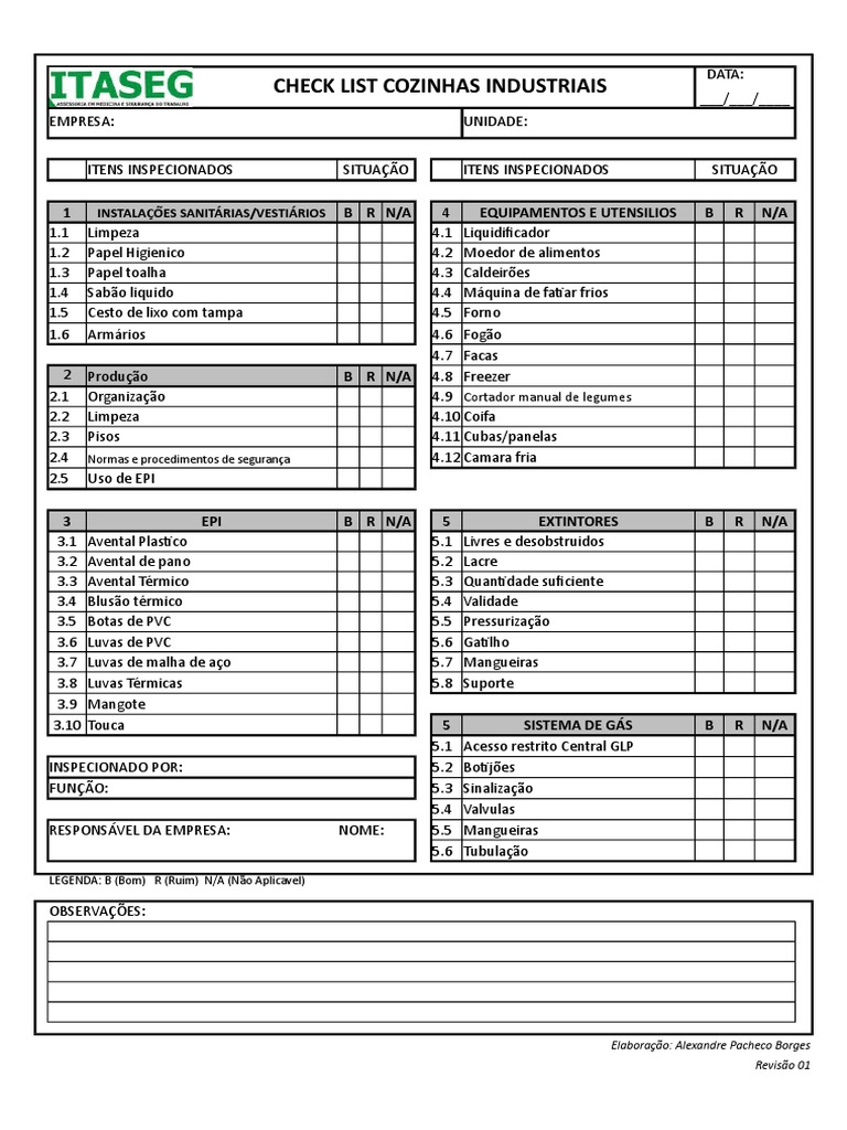 checklist da cozinha perfeita 25 itens que voce nao pode esquecer