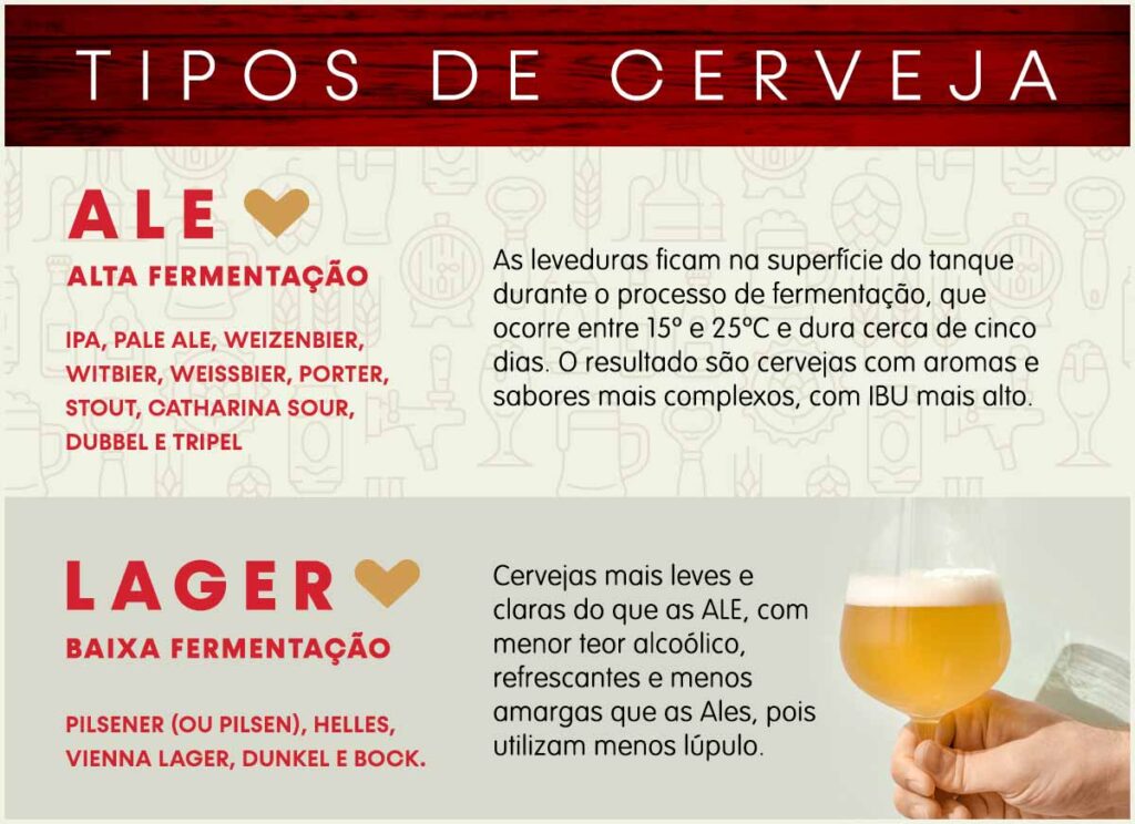 marcas de chopp para eventos