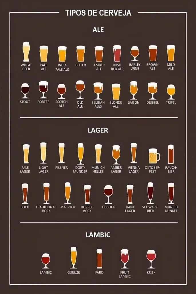 qual tipo de chopp escolher para evento