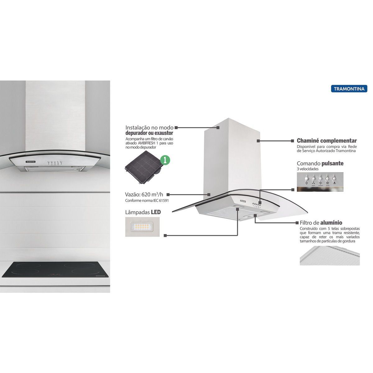 como instalar coifa de parede passo a passo