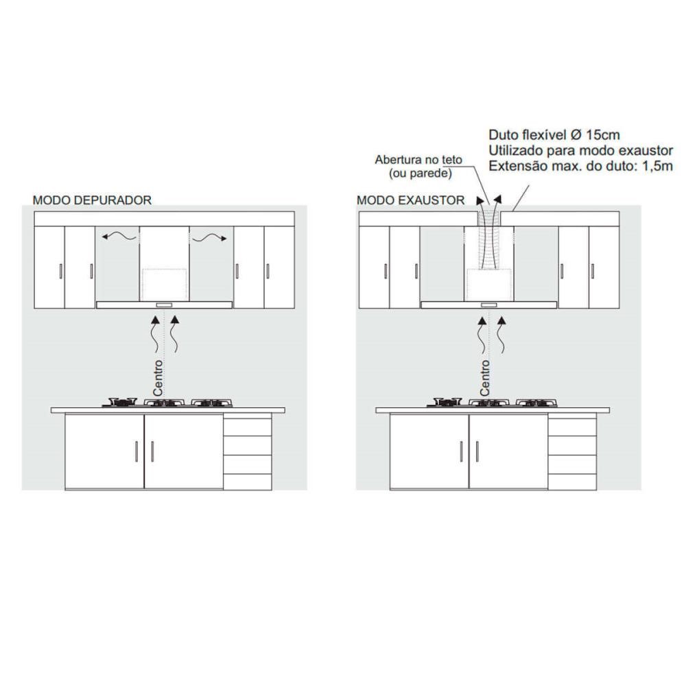 coifa de parede depurador ou exaustor instalação