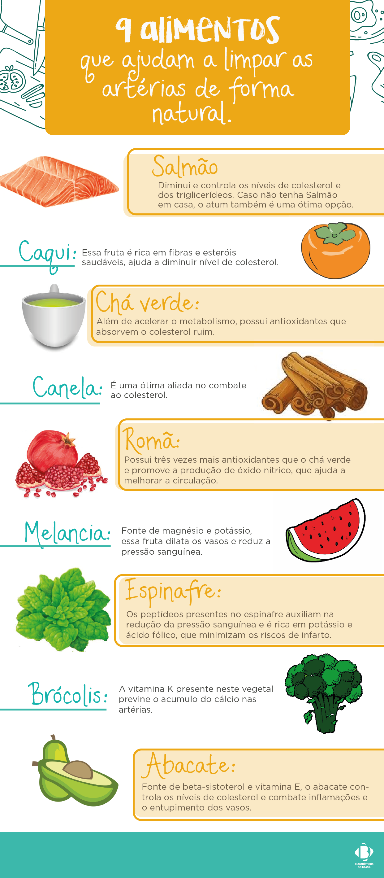 causas e tratamentos eficazes