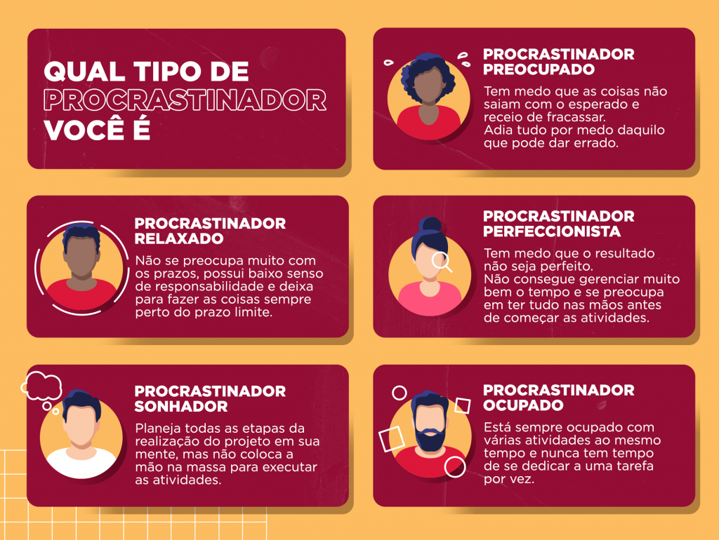 combater a procrastinação