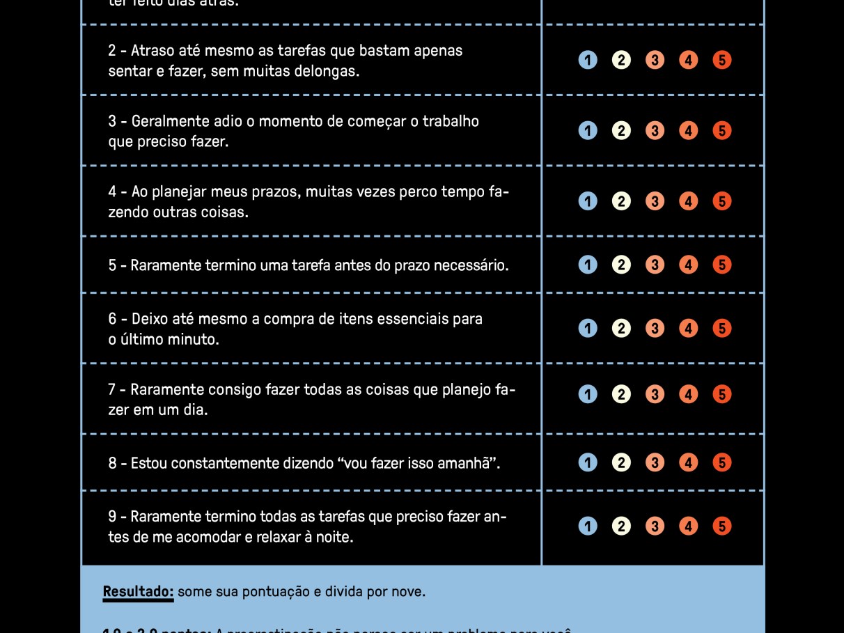 estratégias para procrastinadores crônicos