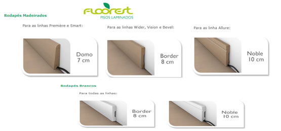 tendência rodapé 2026 cores