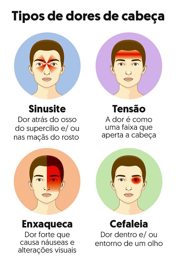 Alimentos que Causam Enxaqueca: Guia Completo para Evitar Crises