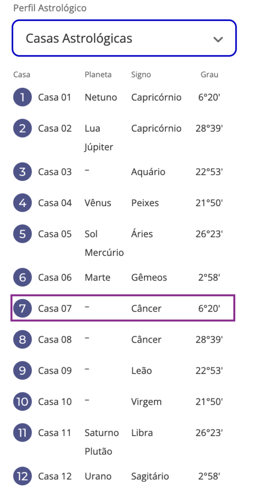 Rituais e Banhos Energéticos para Abrir Caminhos no Amor