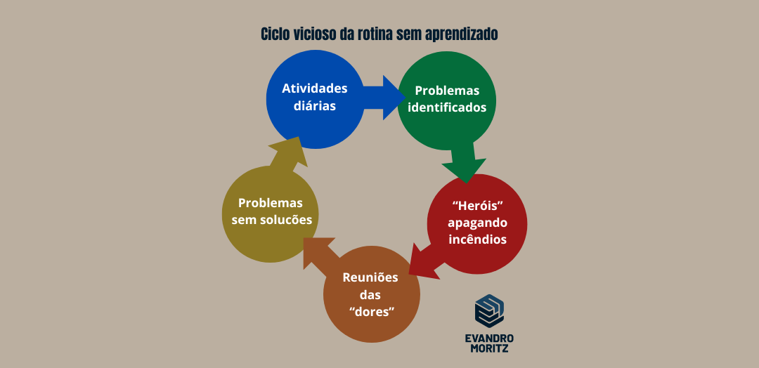 Dicas de autocuidado durante a fase menstrual