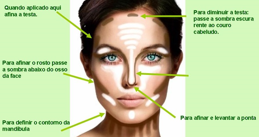 Os Melhores Pincéis e Esponjas para Esfumar o Contorno Perfeitamente
