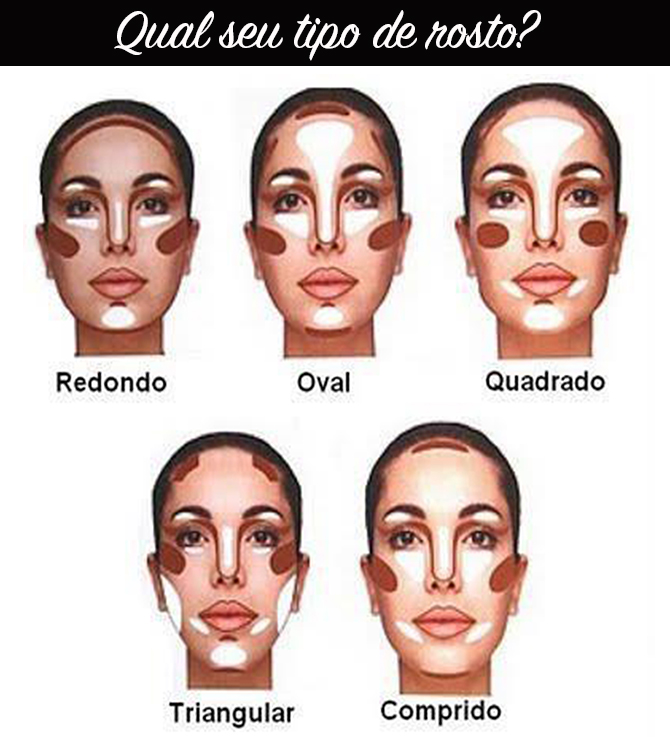 Contorno para Cada Tipo de Rosto: Dicas Personalizadas