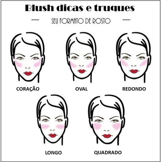 como aplicar blush em pó