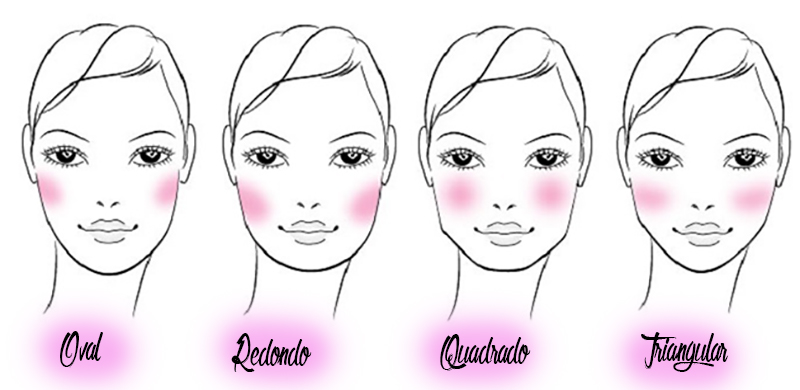 como aplicar blush em rosto quadrado