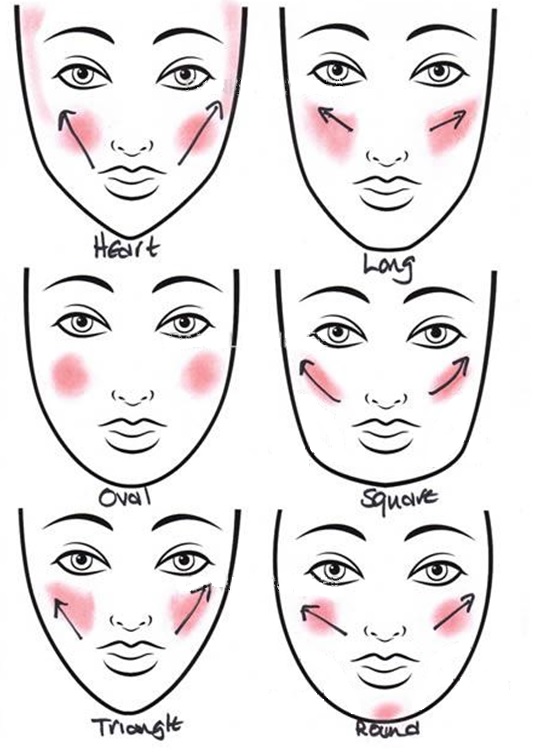 como aplicar blush em rosto quadrado