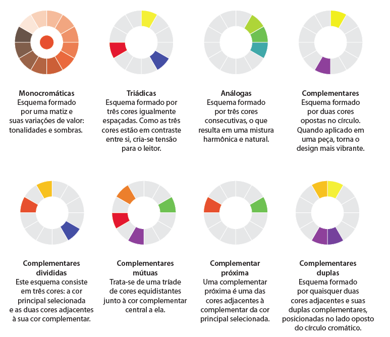 Guia completo de cores frias para quartos e áreas de descanso