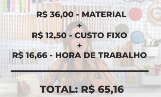 como calcular o preco do meu croche