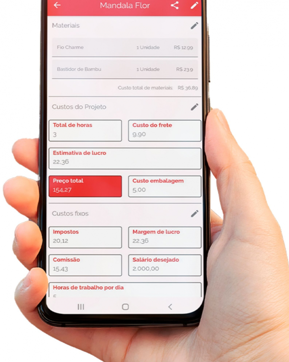 calcular preço de peça de crochê