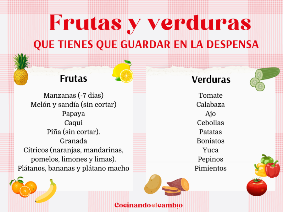 como conservar frutas na geladeira