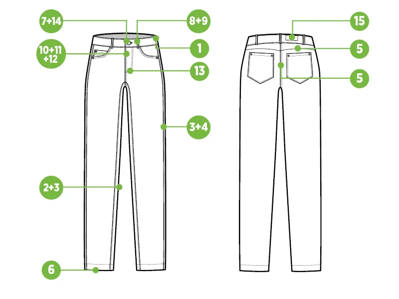 Guia Completo: Escolhendo a Agulha Certa para Cada Tipo de Jeans