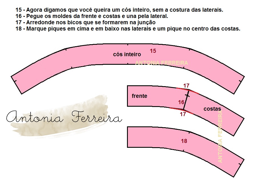 Como escolher a entretela ideal para cós