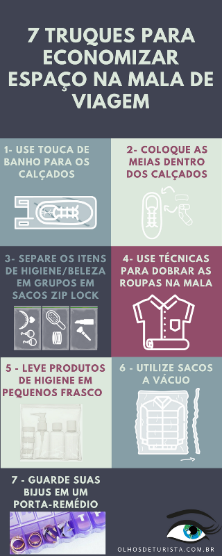 como economizar em viagens