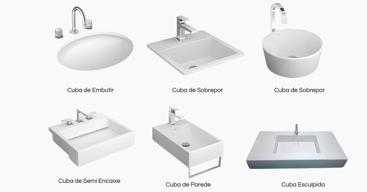 cuba de embutir vs sobrepor