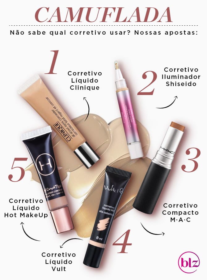 como escolher o corretivo certo