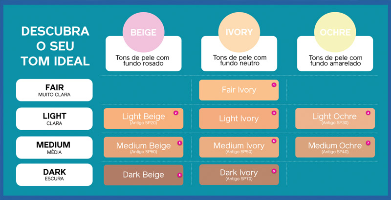pó compacto acabamento matte