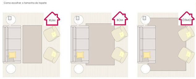 como escolher tapetes