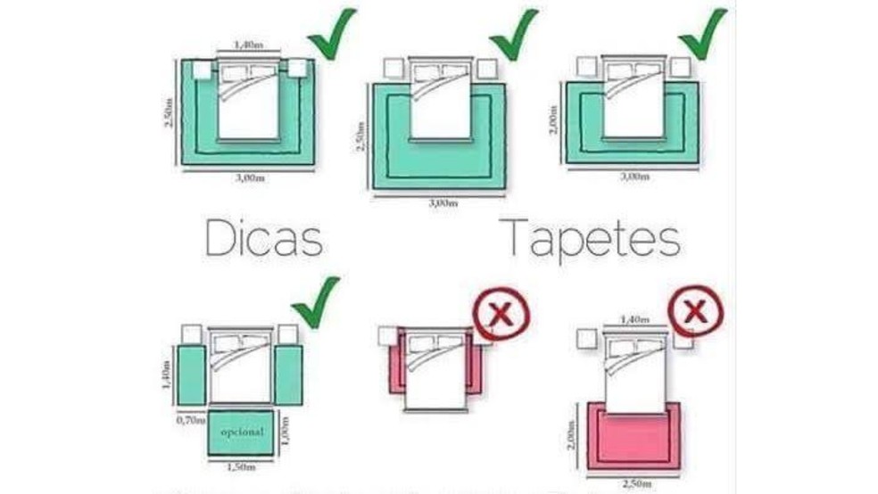 como escolher tapetes