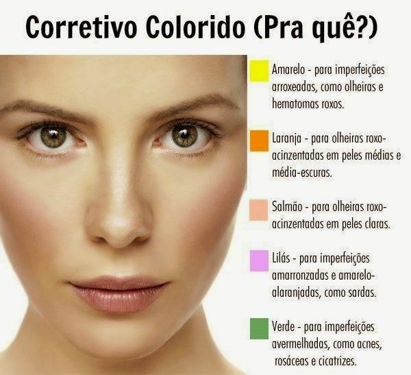 Erros Comuns ao Cobrir Olheiras e Como Evitá-los