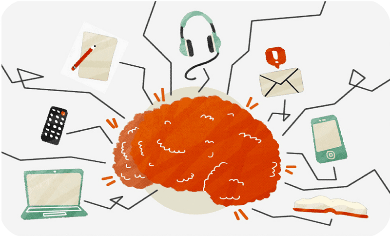 A Ciência por Trás do Foco: Treinando seu Cérebro para o Monotasking