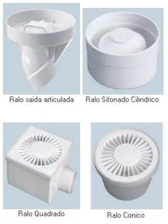 por que o ralo do banheiro está com mau cheiro