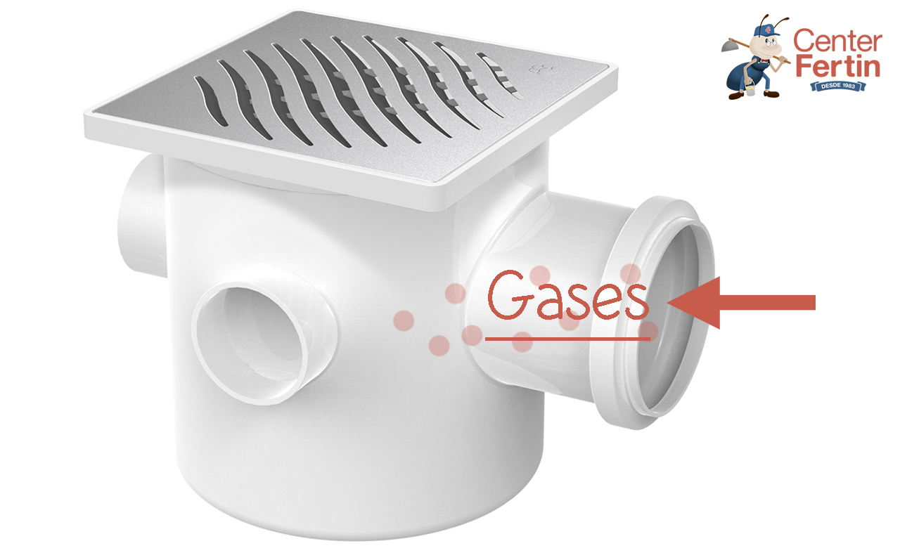 manutenção de fecho hídrico do ralo