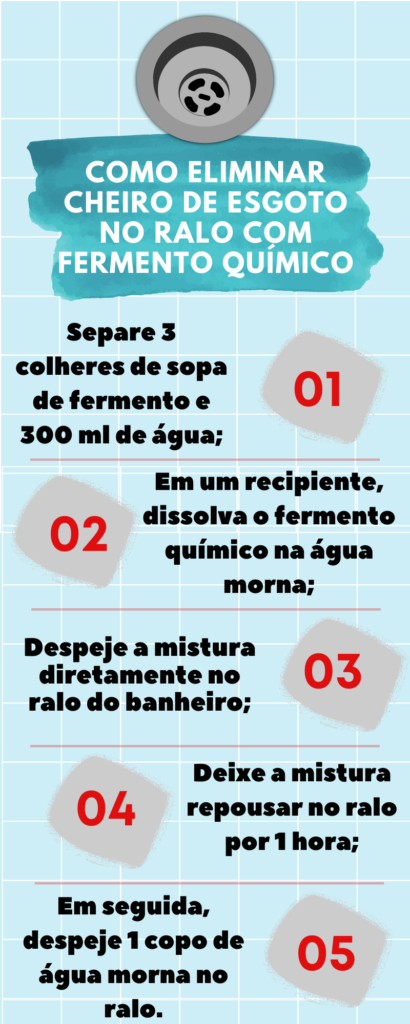 receita caseira para cheiro de ralo