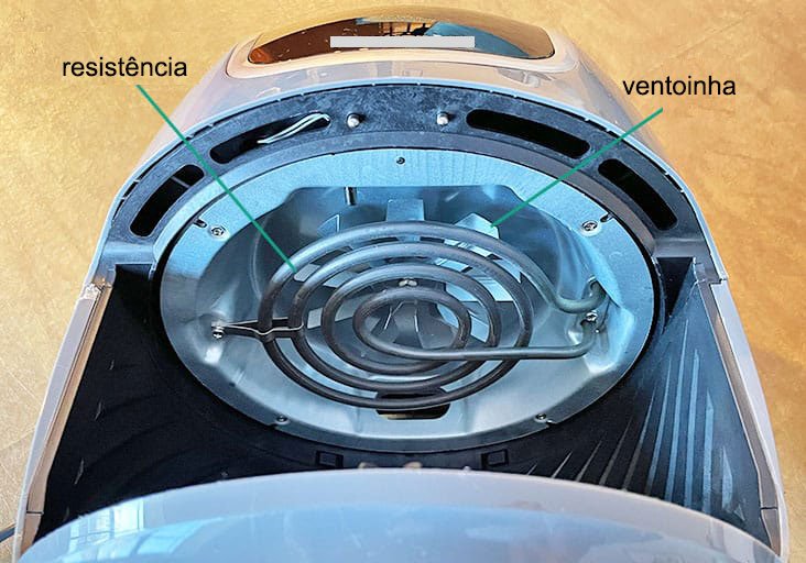 Air Fryer: Mitos e Verdades sobre o Uso e Saúde