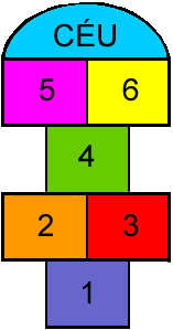 Amarelinha Africana: Conheça as Regras e Variações
