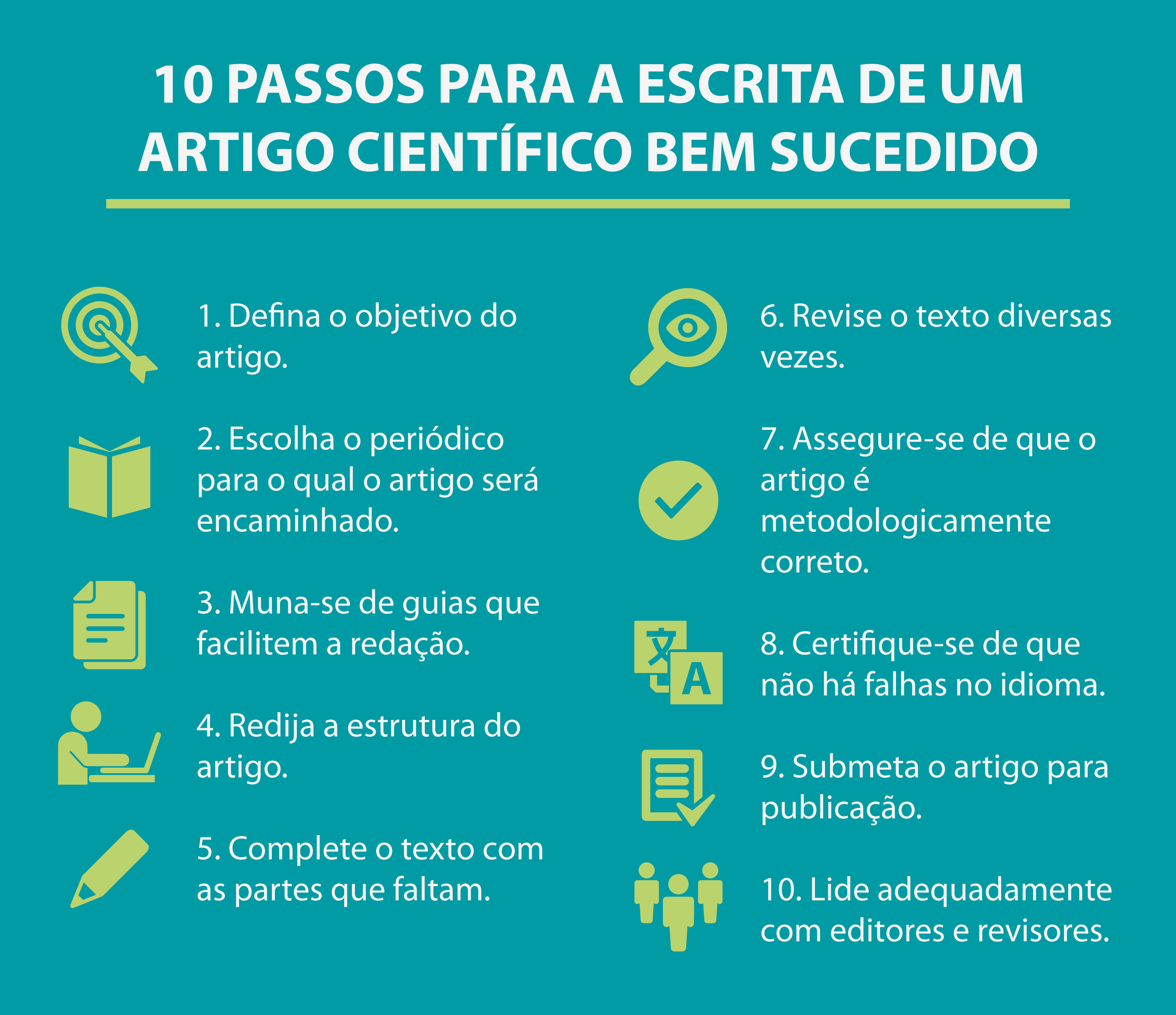 Evitando Erros Comuns na Metodologia de Artigos Científicos