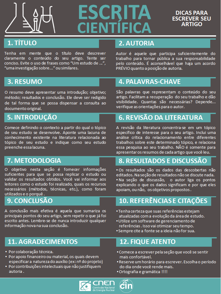 Guia Completo: Como Fazer a Introdução Perfeita para Seu Artigo Científico