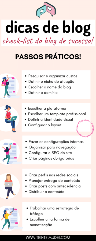 como ganhar dinheiro com blog em 2026