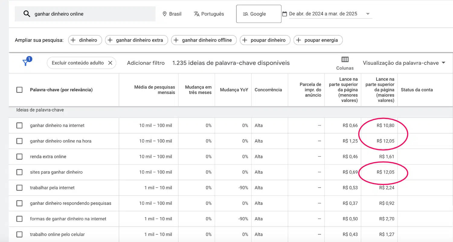 Como Fazer Blog Pessoal de Sucesso e Monetizado