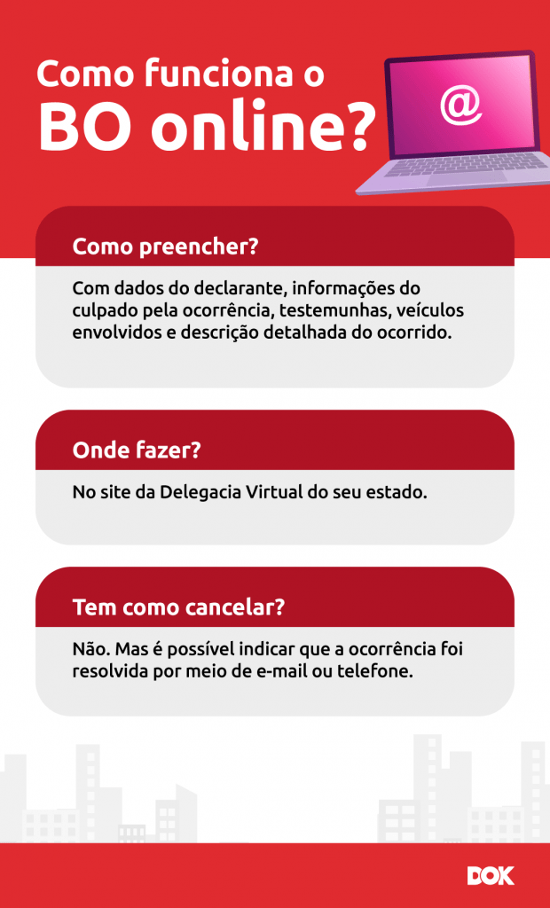 Guia Completo: Como Fazer um Boletim de Ocorrência Online em Qualquer Estado Brasileiro
