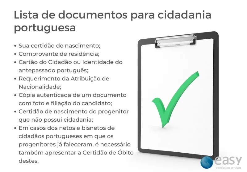 Cidadania Portuguesa por Casamento: Requisitos e Prazos Atualizados