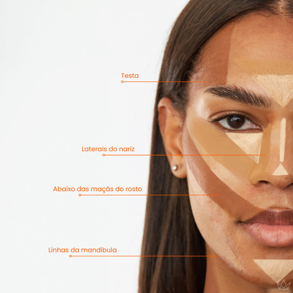 Erros Comuns ao Fazer Contorno e Iluminação