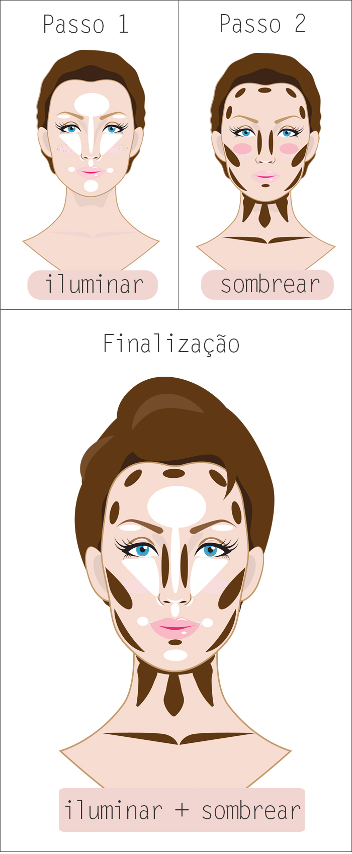 Como Fazer Contorno e Iluminação Facial
