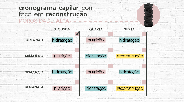 Como Escolher a Máscara Ideal para Hidratação