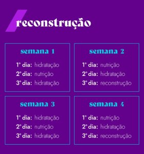 como fazer cronograma capilar